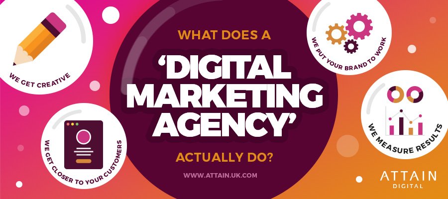 what-does-a-digital-marketing-agency-actually-do-attain